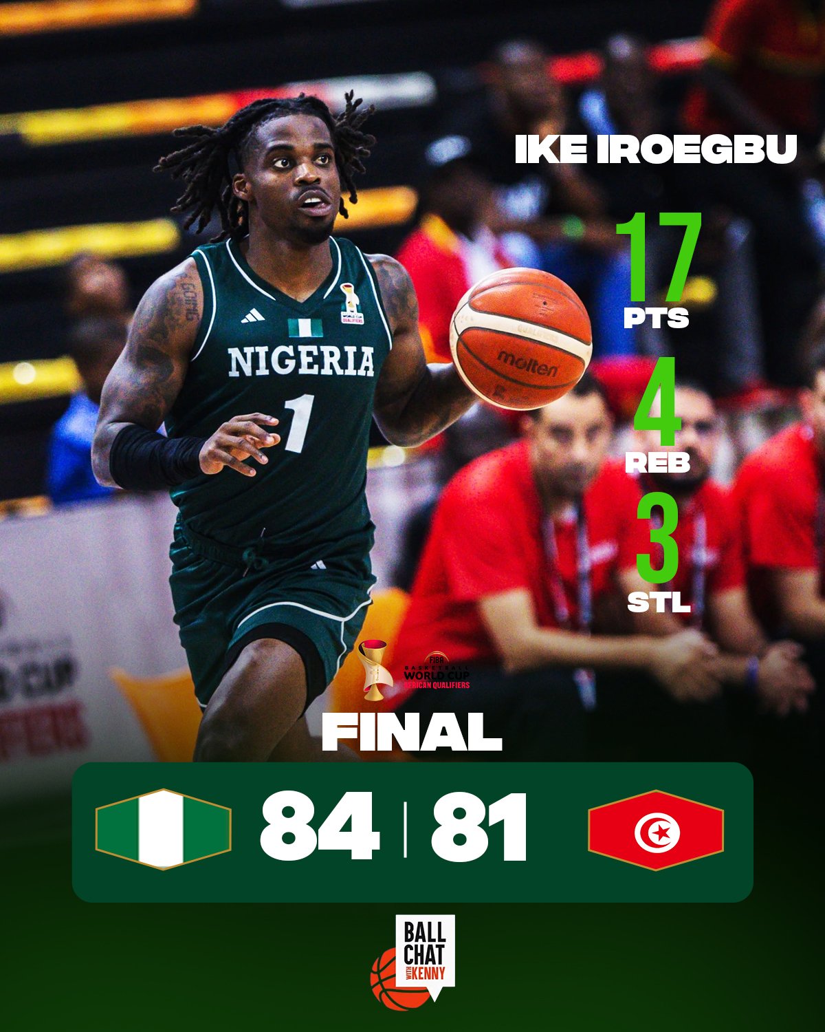 Basketball: D’Tigers Boost Qatar 2027 World Cup Qualification With Win Over Tunisia